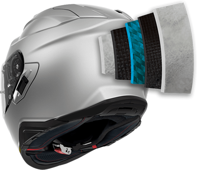 SHOEI Helmets Active and Performance Safety Features