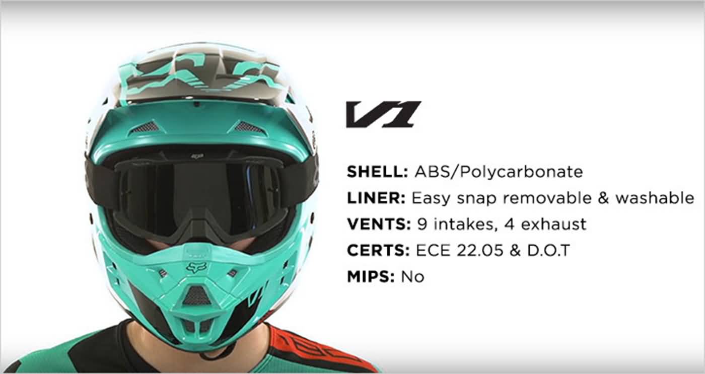 Fox Racing MX Helmets | Introducing the V Series Motocross Helmets