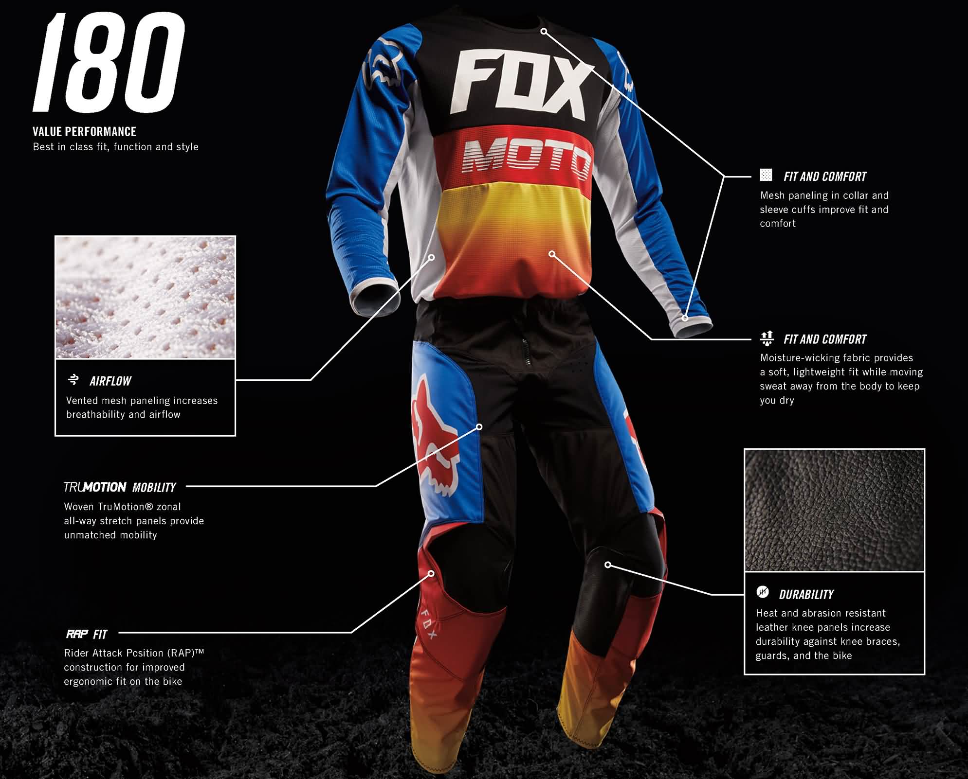 FOX MX20 180 GEAR SETS