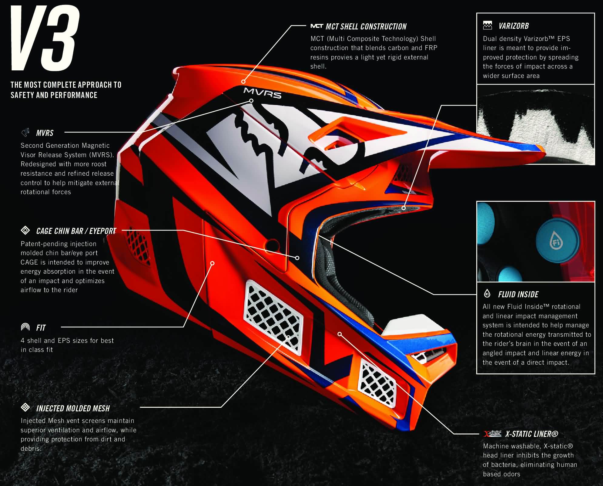 FOX MX20 HELMETS