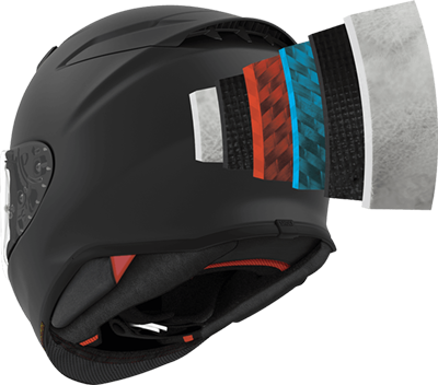 SHOEI Helmets Active and Performance Safety Features