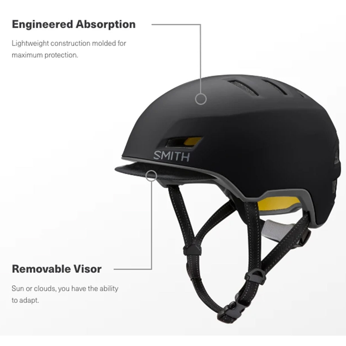 Smith Optics Introduces the 2021 Express Bike MTB Helmet