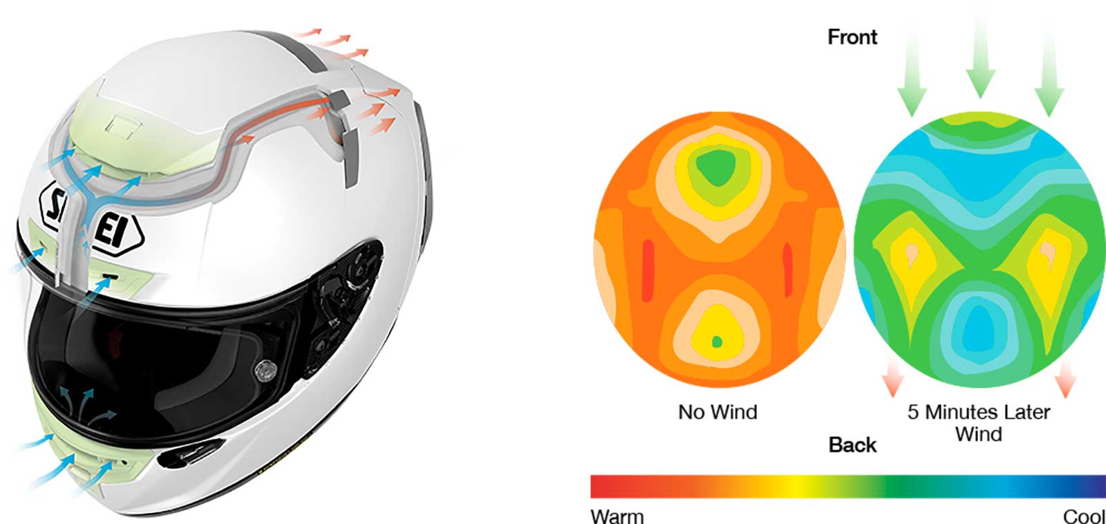 SHOEI Helmets & Accessories Active Safety Technology