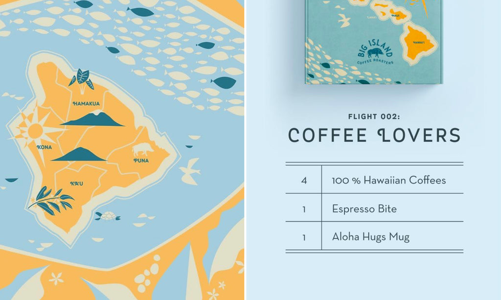 Nick Kuchar Custom Box Design for Big Island Coffee Roasters