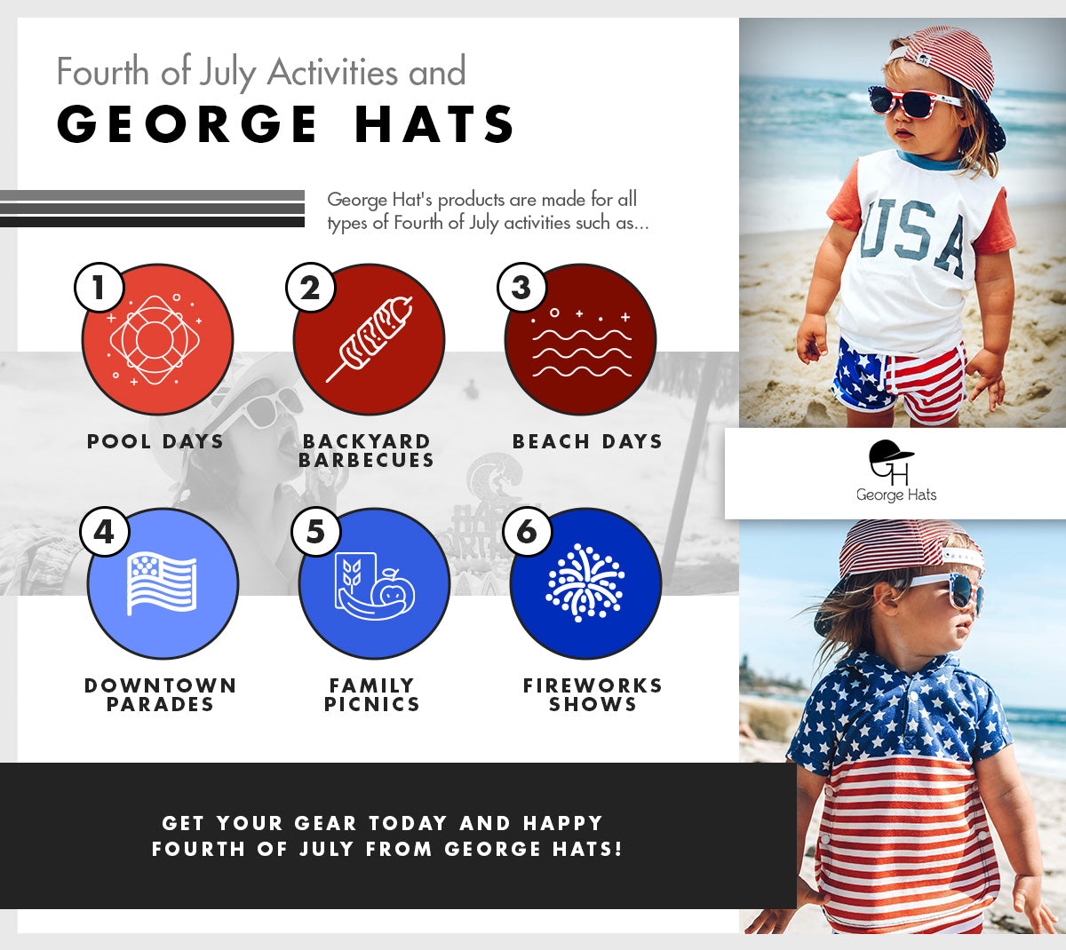 fourth of july infographic