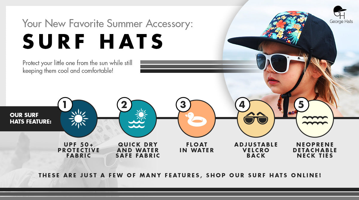 surf hat infographic