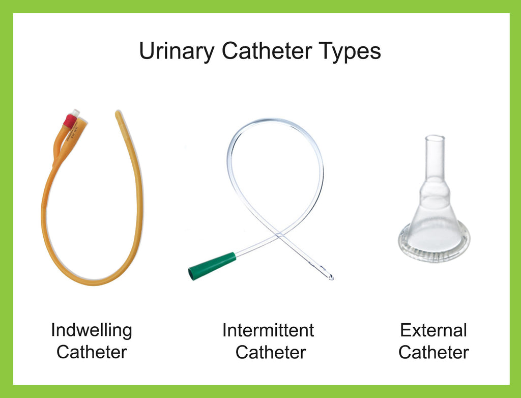 Different Types Of Urinary Catheters