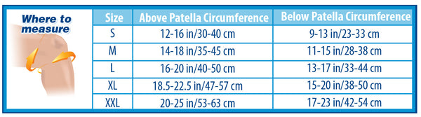 Sizing chart for KS7 Compression Knee Sleeve by Orthosleeve. Measure out above patella circumference and below patella circumference