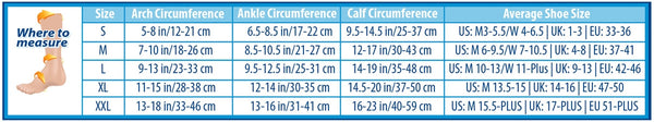 Sizing chart for Compression Zone Technology Foot & Calf Compression Sleeve Size, Ankle Circumference, Calf Circumference, Average Shoe Size, Small 6.5-8.5 in/17-22 cm	9.5-14.5 in/25-37 cm	US: M 3-5.5/W 4-6.5, Medium 8.5-10.5 in/21-27 cm, 12-17 in/30-43 cm, US: M 6-9.5/W 7-10.5, Large	9.5-12.5 in/25-31 cm	14-19 in/35-48 cm	US: M 10-13/W 11-Plus, XLarge 12-14 in/30-35 cm, 14.5-20 in/37-50 cm, US: M 13.5-15/W 14-16