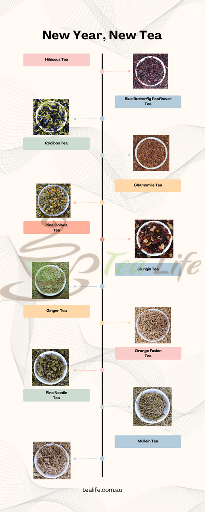 top herbal teas 2024