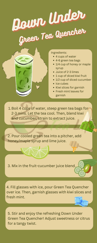 iced green tea