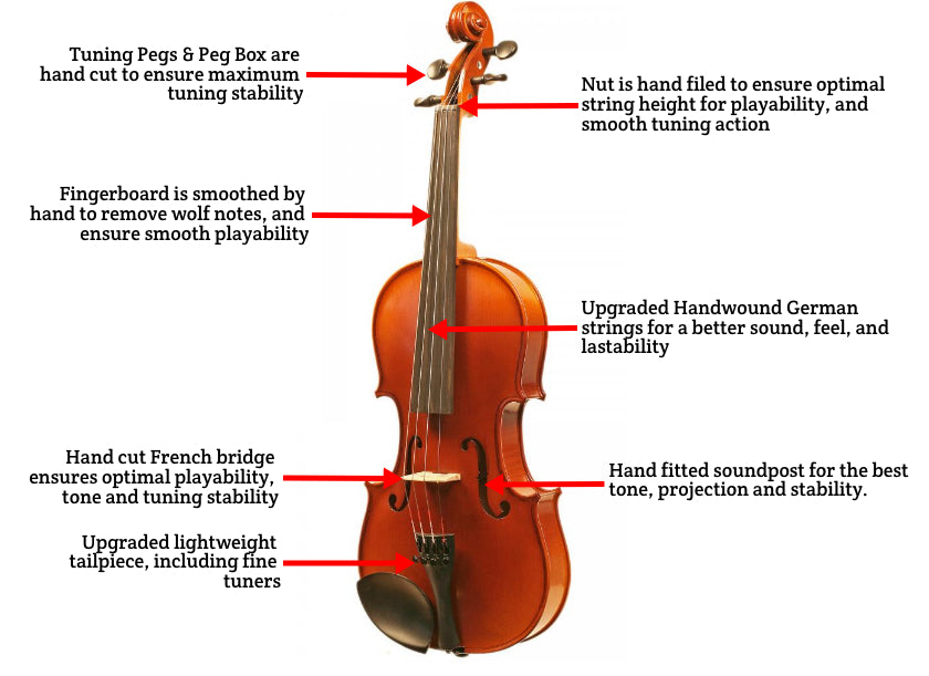 Violin Setup