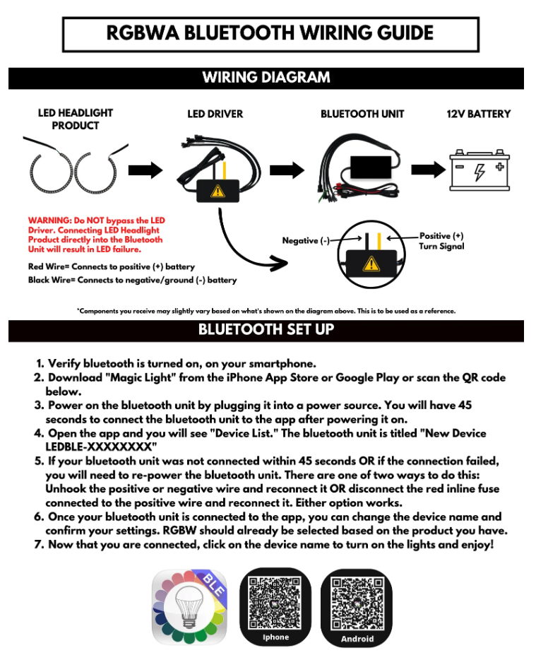 RGBW +A LED Halo & DRL Wiring Guide - AutoLEDTech.com