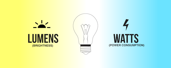 Lumens and Watts