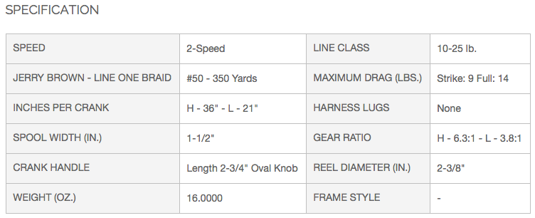 avet sx 6/4 lever drag 2 speed casting reel specifications