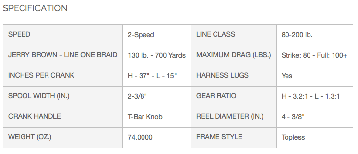 Avet T-RX 50/2 Level Drag 2-Speed Stand-Up Reel