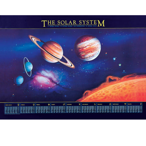 Space Posters Puzzles Mightytoycom