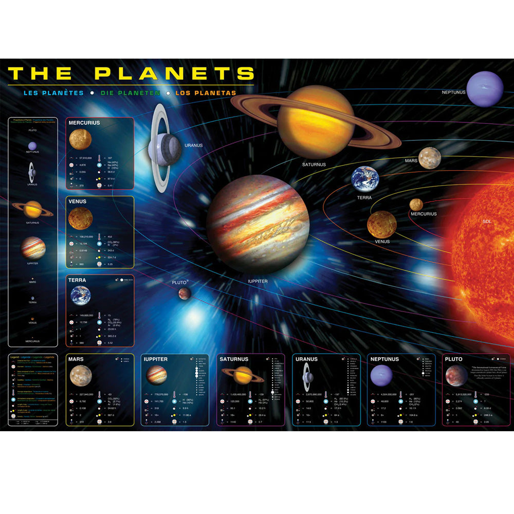 nasa solar system poster