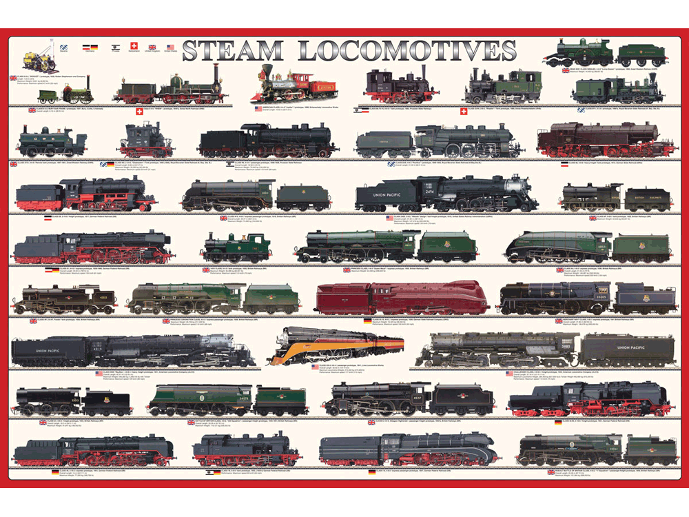 1,000 Piece Jigsaw Puzzle made from Recycled Paper Illustrations of Various Steam Locomotive Trains throughout History by EuroGraphics