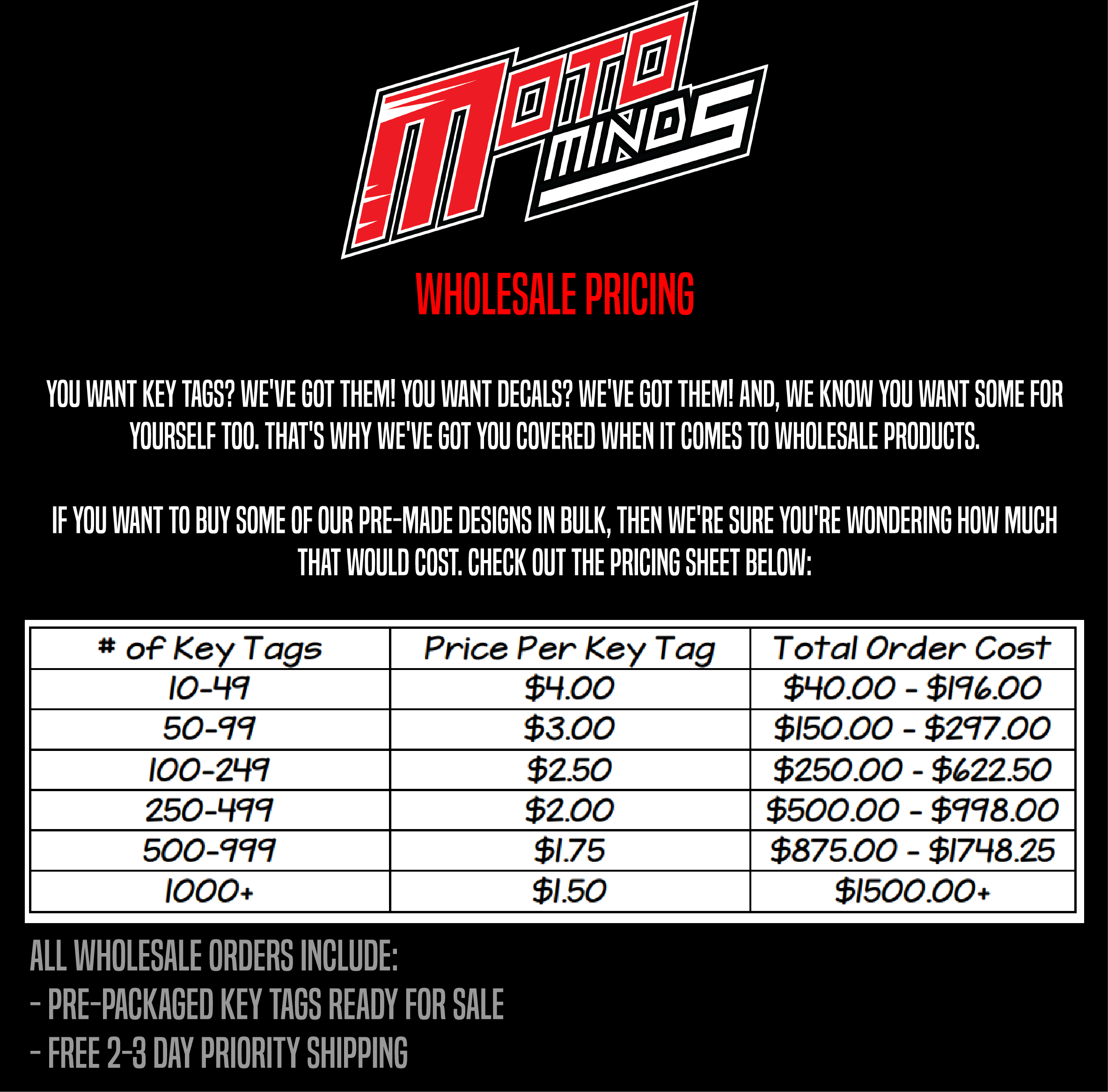 MotoMinds Wholesale Pricing