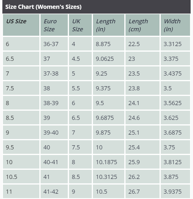 Women's Shoe Size Chart