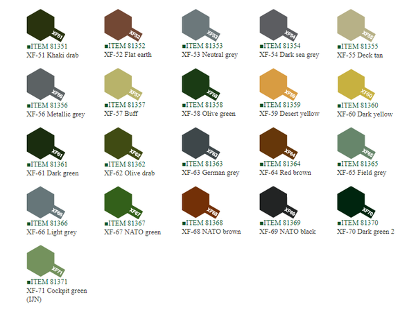 tamiya spary paint chart