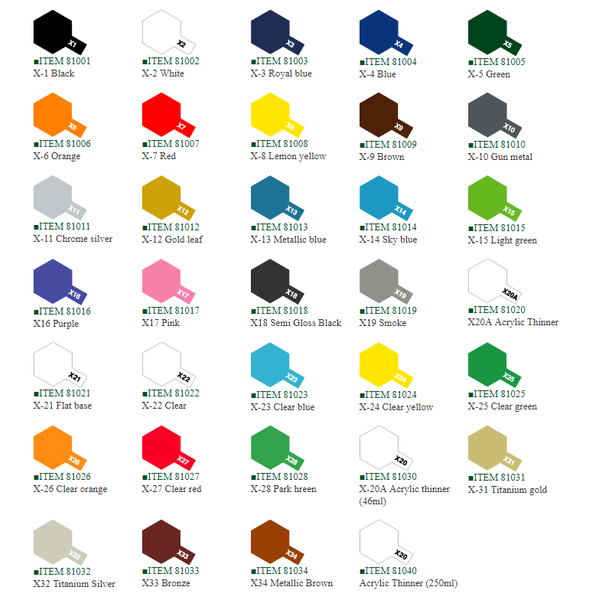 tamiya color chart