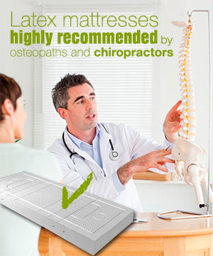 Latex mattress recommended by chiropractor