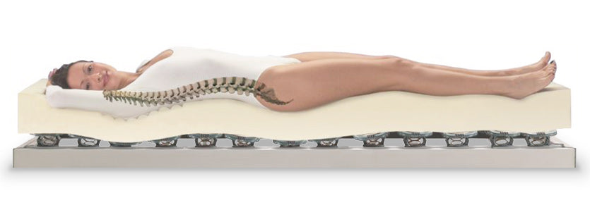 Latex Mattress And Adjustable Slatted Bed Base Combination