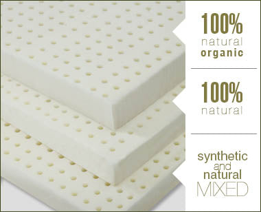 Types of latex mattress