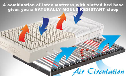 Good air circulation is important