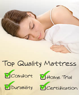 Top quality mattress check list