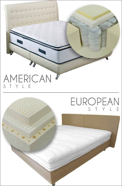 American style vs European style mattress