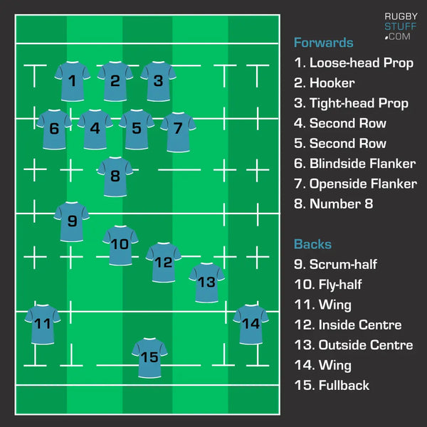 The French Defense Decoded: A Detailed Guide