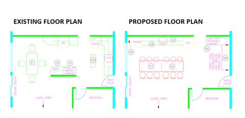 Cottage Kitchen Renovation Project