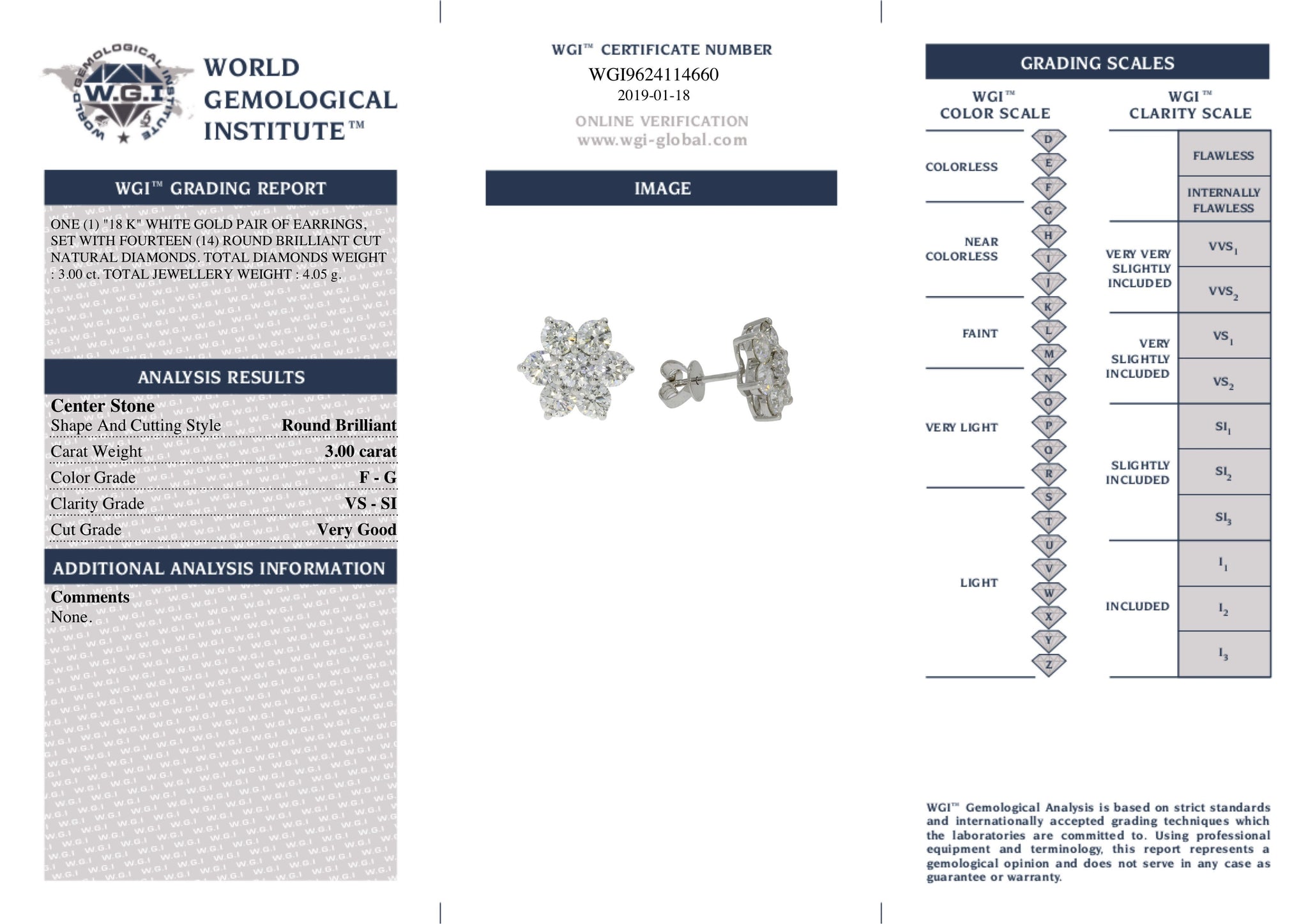 Diamond Earrings Clarity Chart