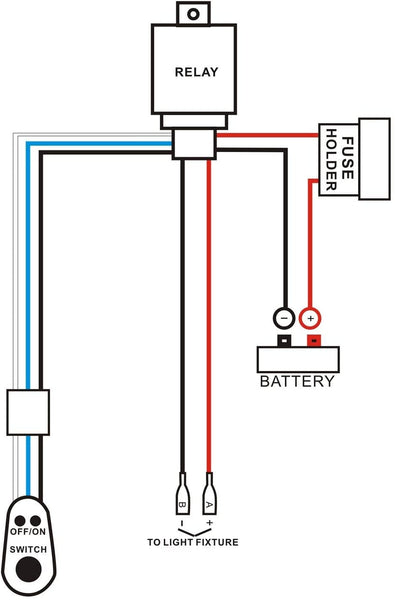 wiring kit for work lamps