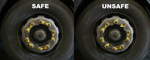 wheel nut indicators