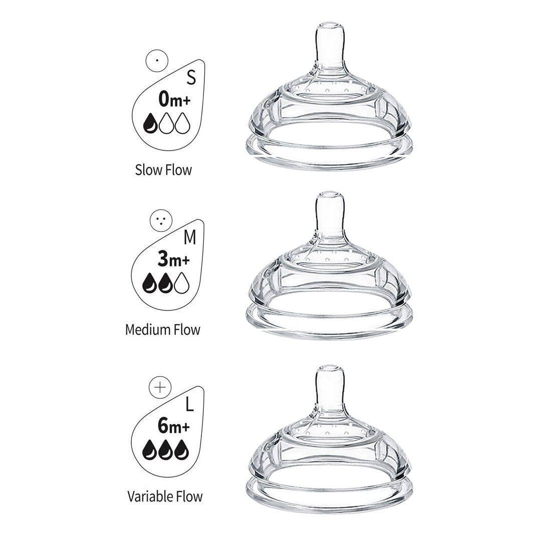 Self-Adhesive Silicone Breast AAA Cup (300g) - KK Cup (6kg) Forms