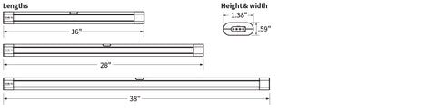 ciglio 2 dimensions