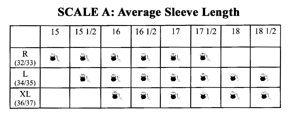 Forsyth Shirt Sleeve Length Chart