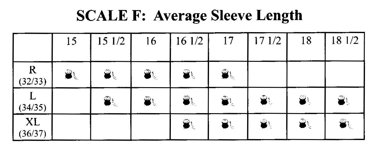 orsyth Shirt Sleeve Length Scale F