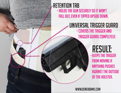 A gun holster that can attach to a bra on display at NRA convention