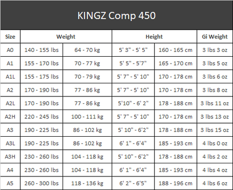 155 lbs. Ги Кингз Размеры. Kingz balistico. Размер Basic. Кингз шорты.