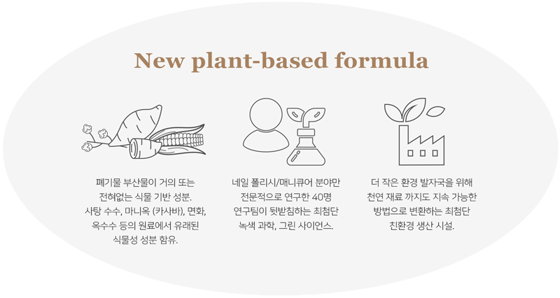 시에나 바이런 베이 - 식물성 무독성 포뮬러. 공식판매처 원파인즈