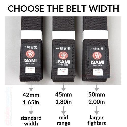 What does the rank bar on a BJJ belt mean?