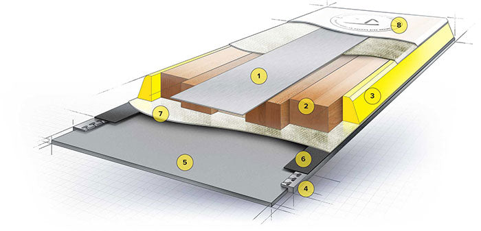 3d ski construction