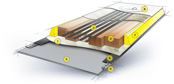 3d ski construction