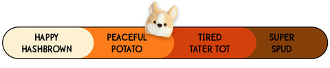 A Spudsters corgi plush by Aurora that is placed at peaceful potato on the spud-o-meter