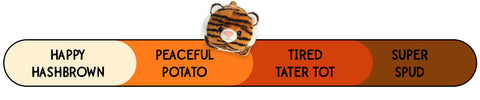 A Spudsters tiger plush by Aurora that is placed at peaceful potato on the spud-o-meter